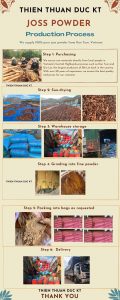 JOSS POWDER FACTORY
